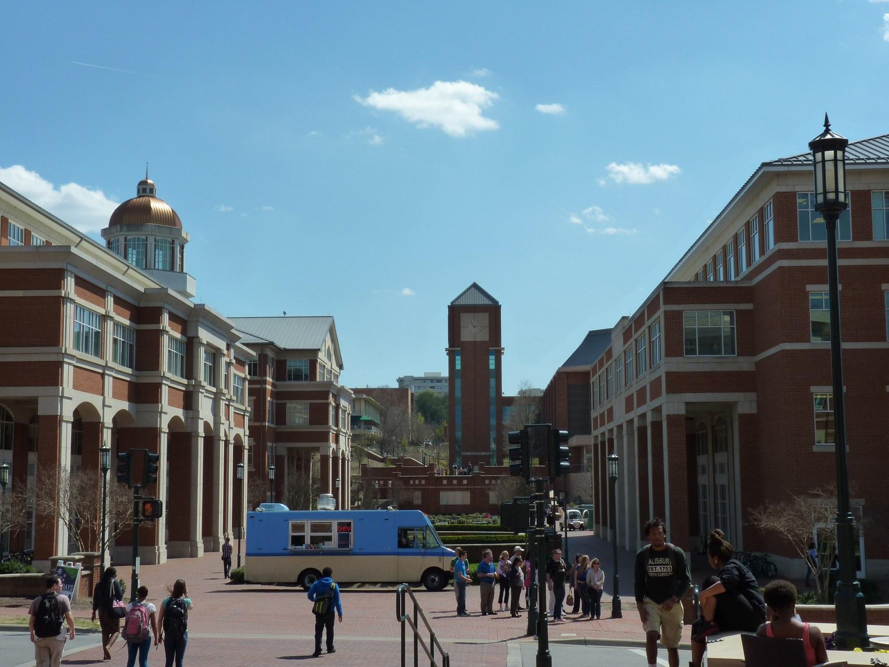 Meet UNC Charlotte